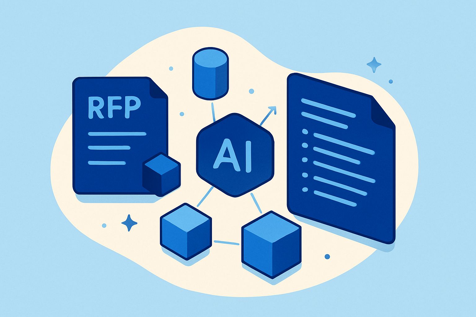 AI RFP response software comparison illustration