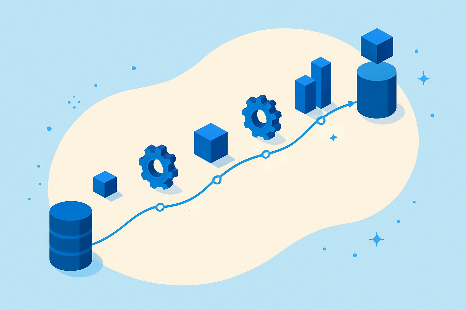 RFP automation adoption six step process illustration
